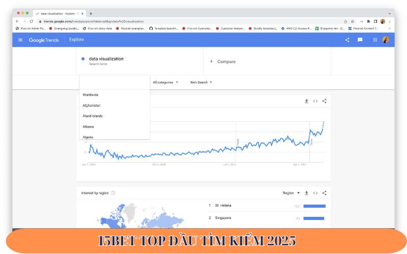 từ khóa nhà cái I5bet top tìm kiếm năm 2025